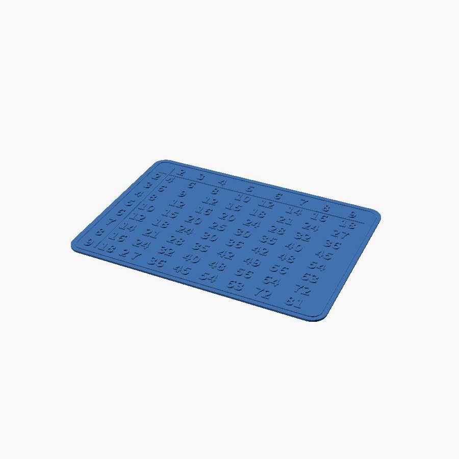 Multiplication Table 2-9